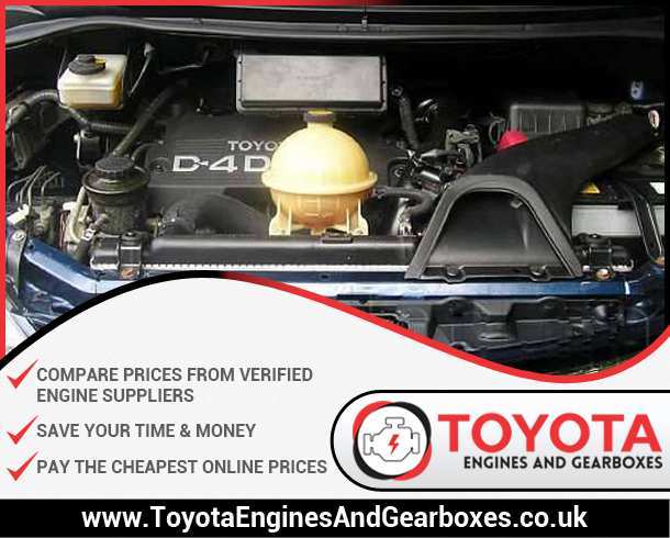 Toyota Previa Diesel Engine Price