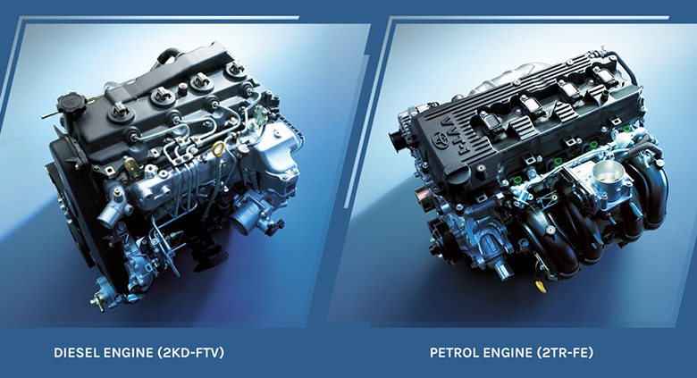 Rebuilt Toyota Hiace Engines